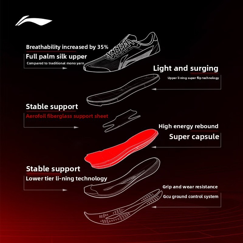 LI-NING レッドヘアー9 ULTRA メンズ ランニン - Lightweight Road Running Shoes のレビューと価格